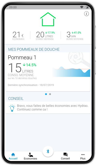 HYDRAO app